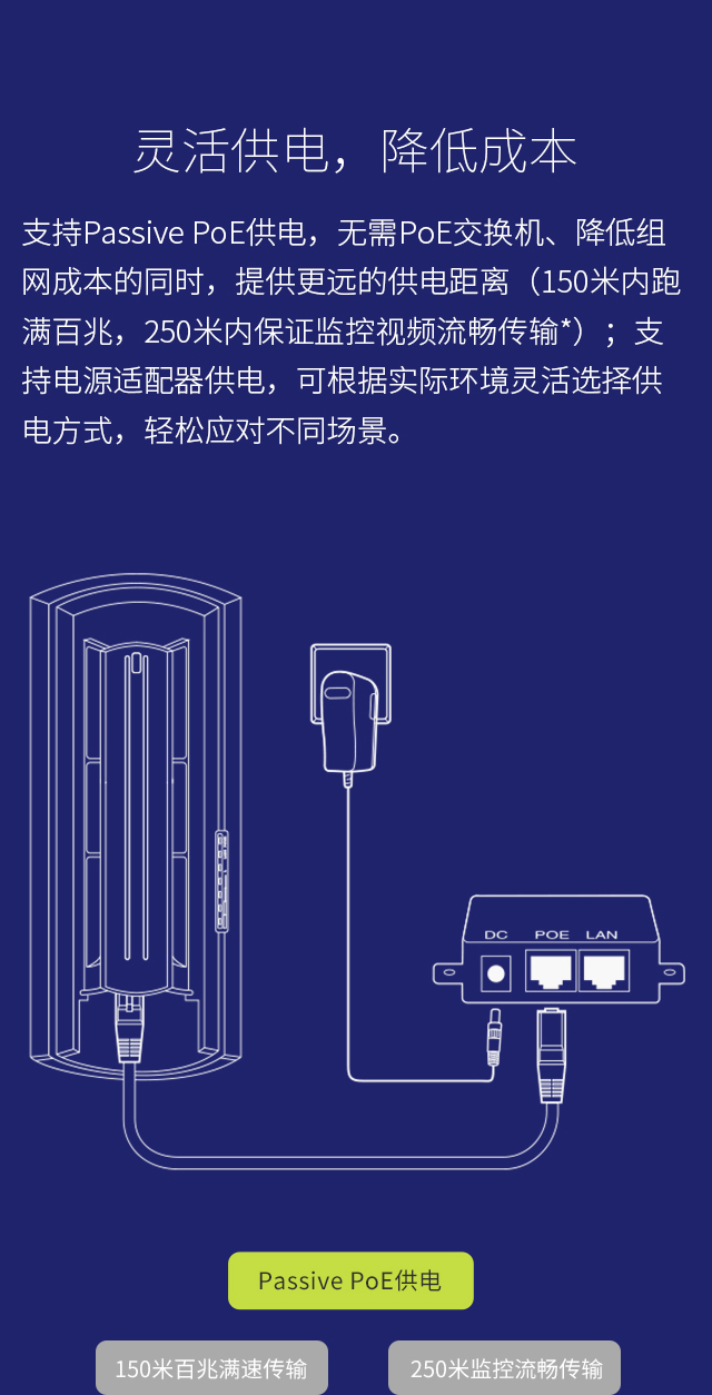 FWB201 单只装